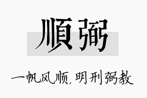 顺弼名字的寓意及含义