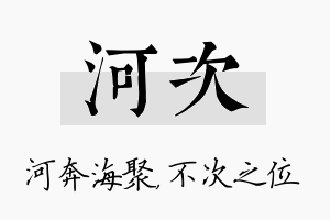 河次名字的寓意及含义