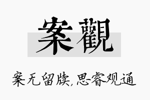 案观名字的寓意及含义