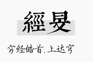 经旻名字的寓意及含义