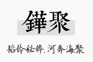 铧聚名字的寓意及含义