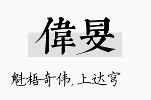 伟旻名字的寓意及含义