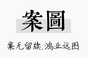 案图名字的寓意及含义