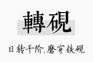 转砚名字的寓意及含义