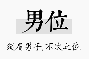 男位名字的寓意及含义