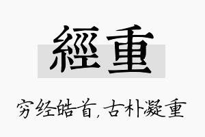 经重名字的寓意及含义