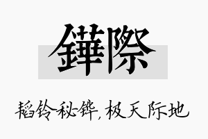 铧际名字的寓意及含义