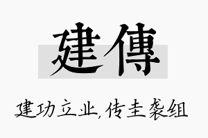 建传名字的寓意及含义