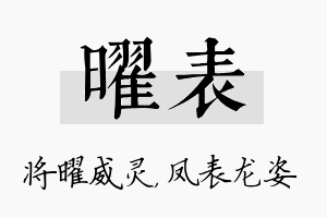 曜表名字的寓意及含义