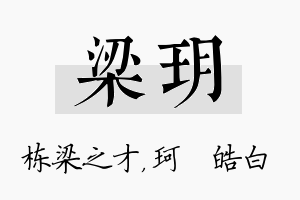 梁玥名字的寓意及含义