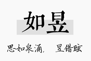 如昱名字的寓意及含义