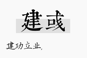 建彧名字的寓意及含义