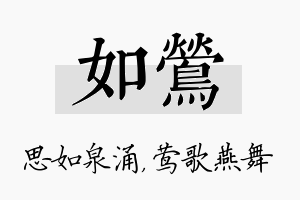 如莺名字的寓意及含义