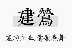 建莺名字的寓意及含义