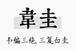 韦圭名字的寓意及含义