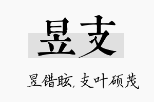 昱支名字的寓意及含义