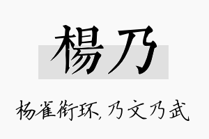 杨乃名字的寓意及含义