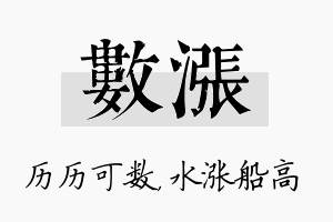 数涨名字的寓意及含义