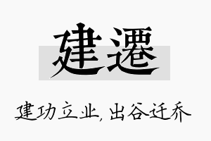 建迁名字的寓意及含义