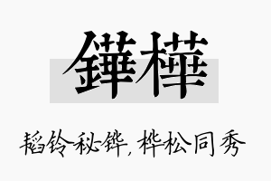 铧桦名字的寓意及含义