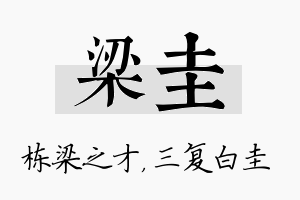 梁圭名字的寓意及含义