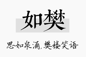 如樊名字的寓意及含义