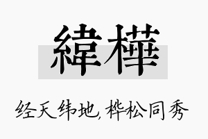 纬桦名字的寓意及含义