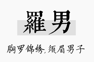 罗男名字的寓意及含义