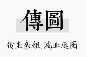 传图名字的寓意及含义