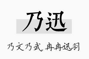 乃迅名字的寓意及含义