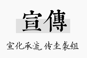 宣传名字的寓意及含义