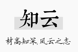 知云名字的寓意及含义