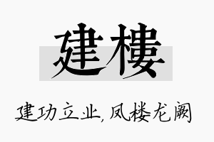 建楼名字的寓意及含义