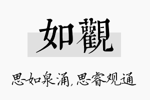 如观名字的寓意及含义