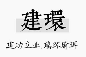 建环名字的寓意及含义