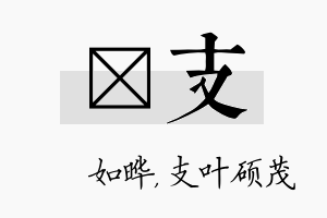 珺支名字的寓意及含义