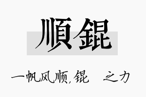 顺锟名字的寓意及含义