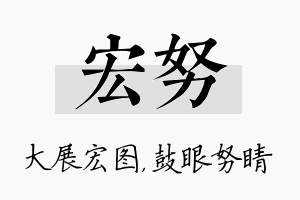 宏努名字的寓意及含义