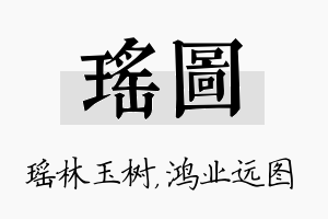 瑶图名字的寓意及含义