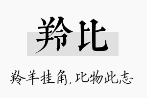 羚比名字的寓意及含义