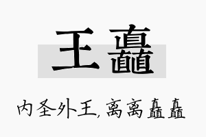 王矗名字的寓意及含义