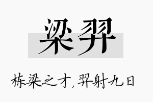 梁羿名字的寓意及含义