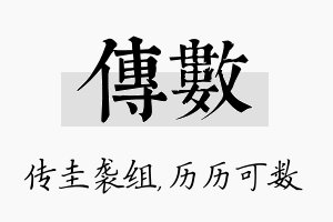 传数名字的寓意及含义