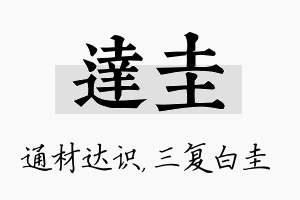 达圭名字的寓意及含义