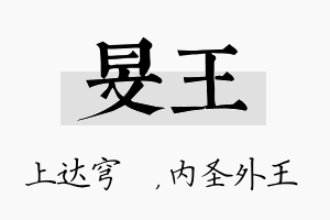 旻王名字的寓意及含义