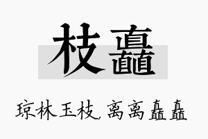 枝矗名字的寓意及含义