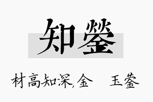 知蓥名字的寓意及含义