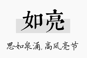 如亮名字的寓意及含义