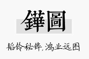 铧图名字的寓意及含义