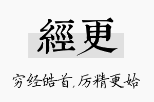 经更名字的寓意及含义